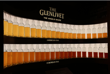 IIHM Scot Malt Educational Tour (2025) - Day 1